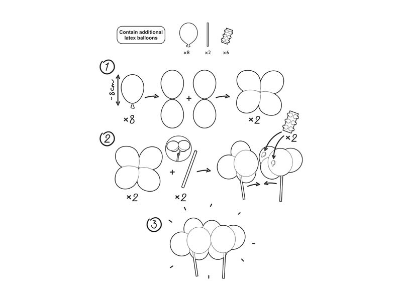 Balonowy topper na tort różowy - zdjęcie detali zestawu