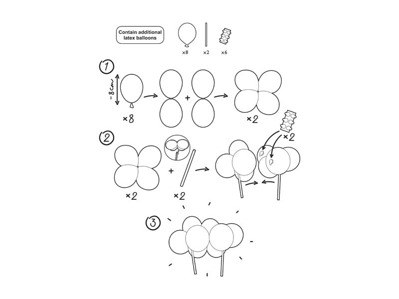 Balonowy topper tęcza na torcie